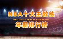 哪里可以找到关于篮球心理训练的资源_0