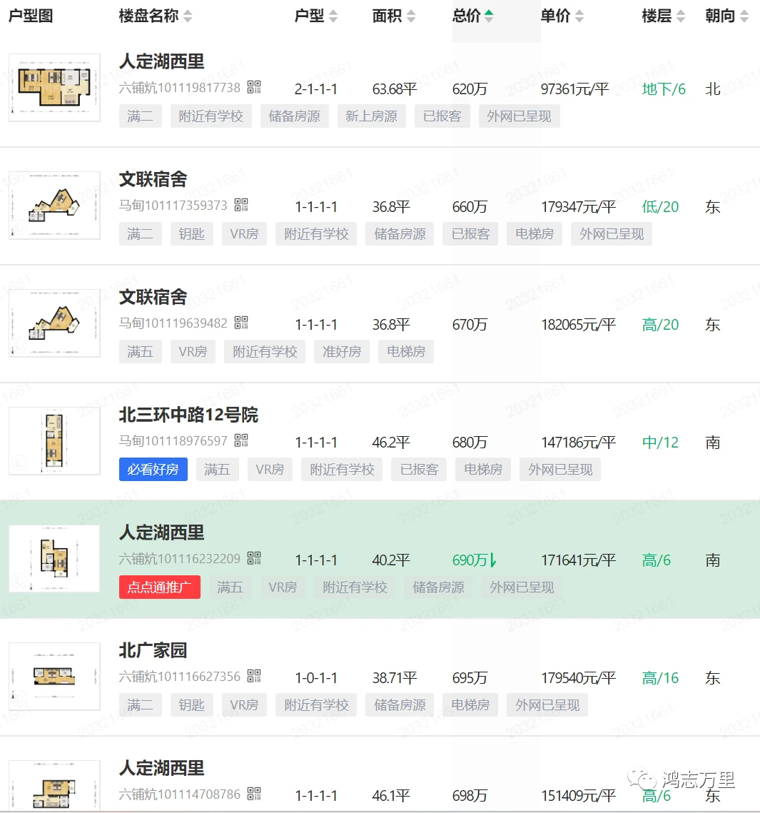 篮球一周训练计划方案表格_2